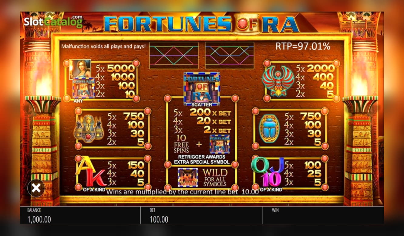 EURO 800 Daily freeroll slot tournament at Platinum Play Casino