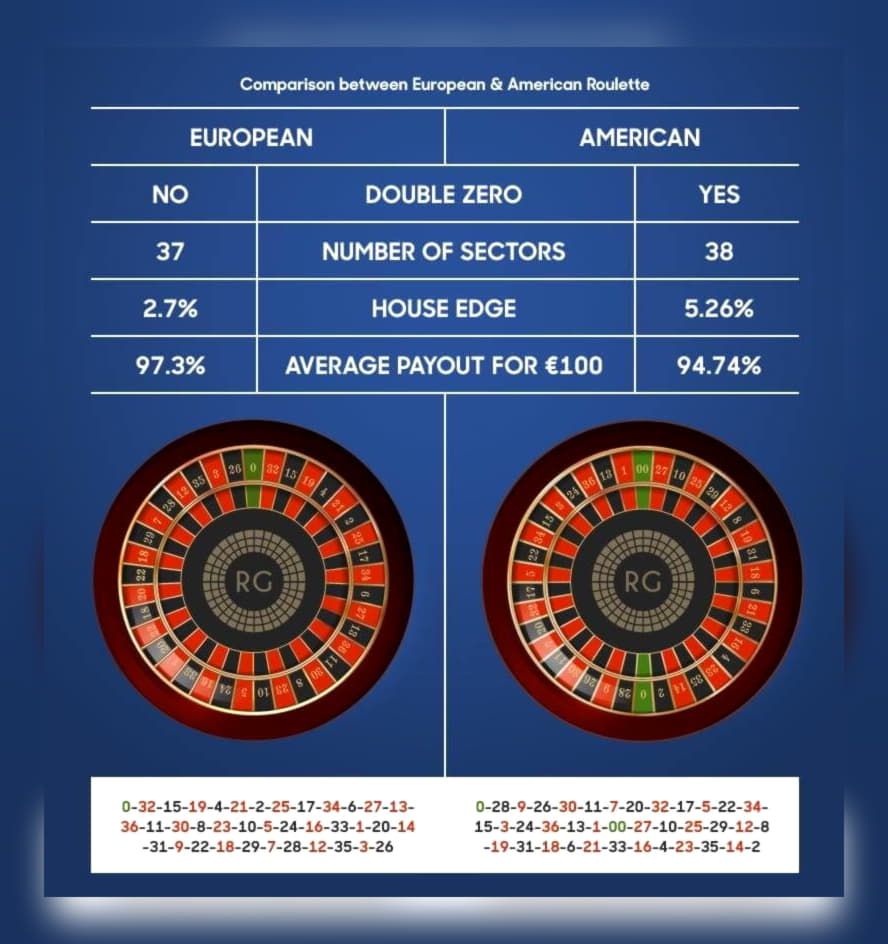 365% Deposit Match Bonus at Mummys Gold Casino