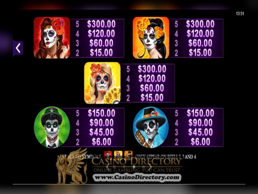 88 Free Spins no deposit at Euro Palace Casino