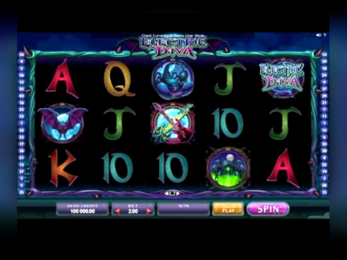 275% Signup Casino Bonus at Gratorama Casino