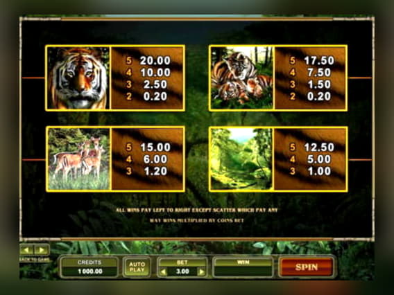 50 Free spins no deposit at Lucky Nugget Casino