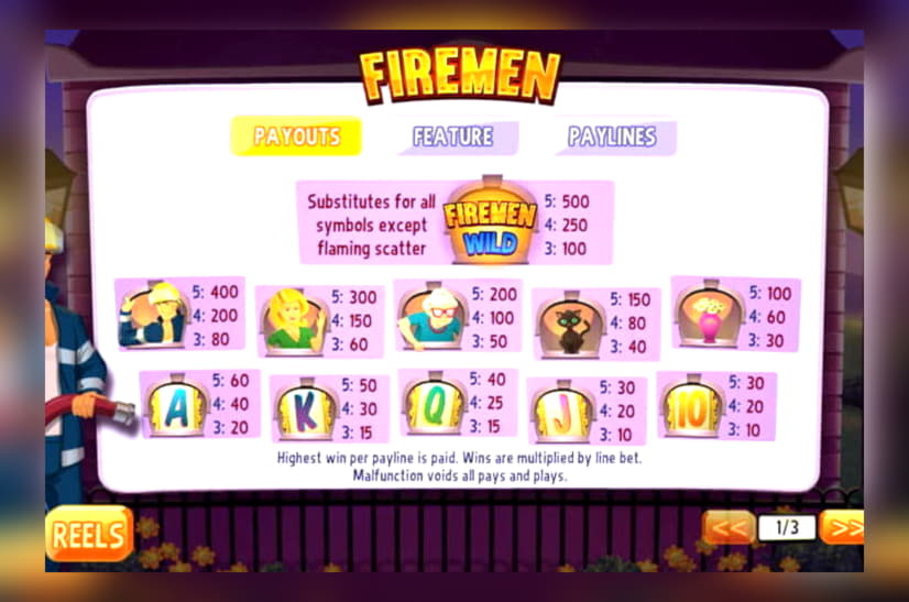 165 Free spins casino at Red Bet Casino