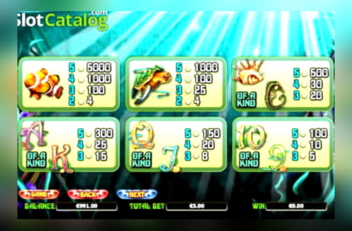 140% Match at a casino at All Slots Casino