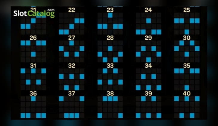 EURO 515 Free Casino Tournament at Red Bet Casino