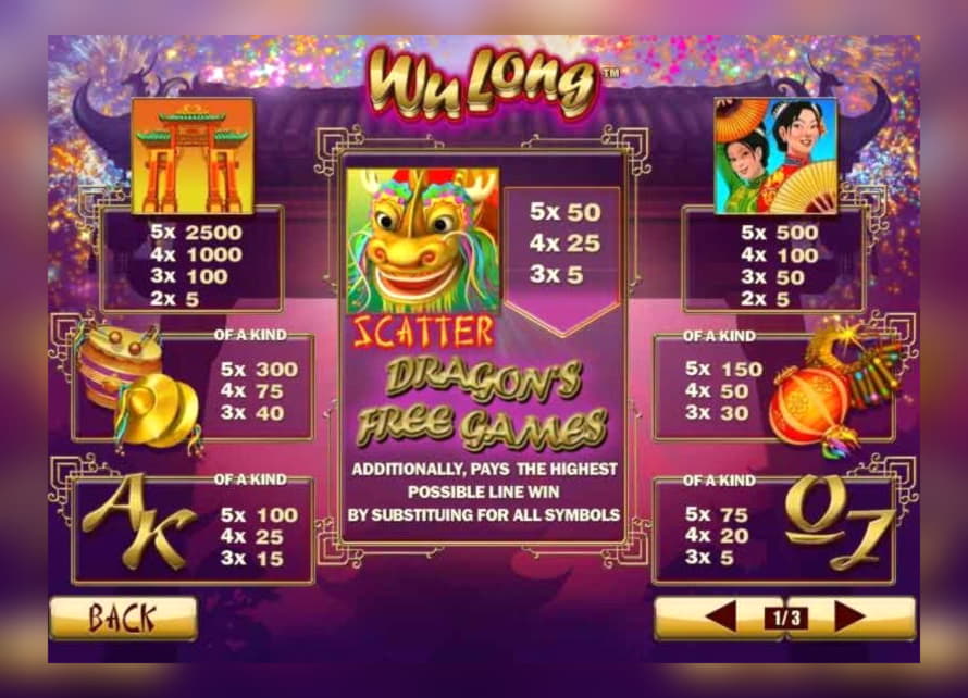 €400 FREE CHIP at River Belle Casino