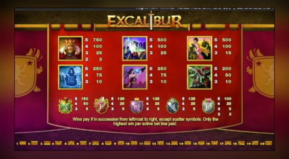 £130 Free Casino Ticket at LV Bet Casino