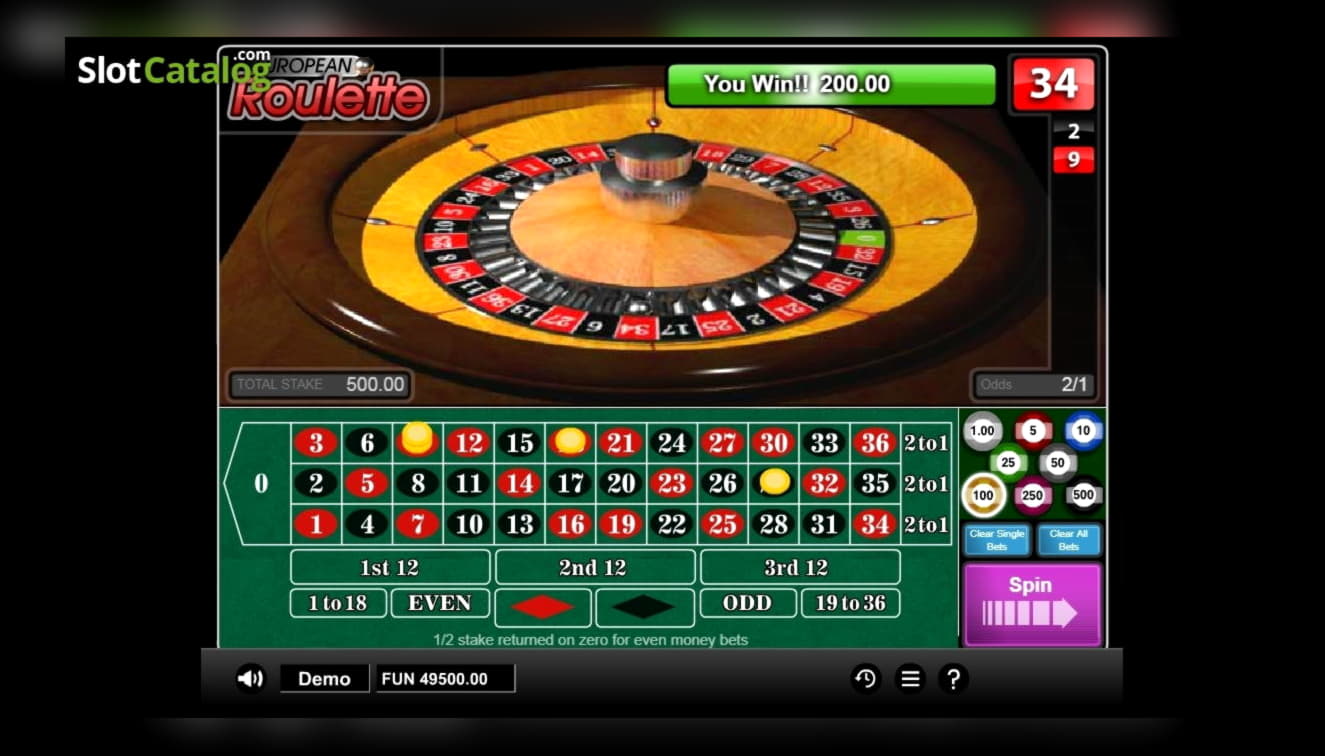 Eur 280 FREE Chip Casino at Lucky Nugget Casino