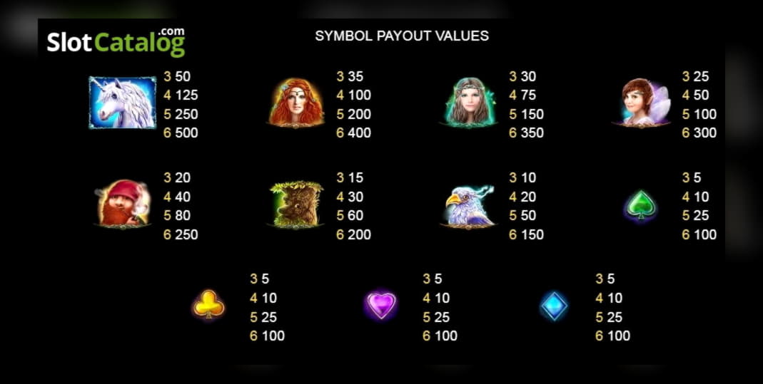 $550 Daily freeroll slot tournament at Mummys Gold Casino