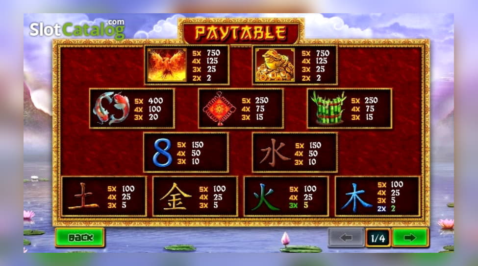 10 Free Spins Casino at River Belle Casino