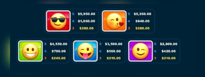 $480 casino chip at Casino Room