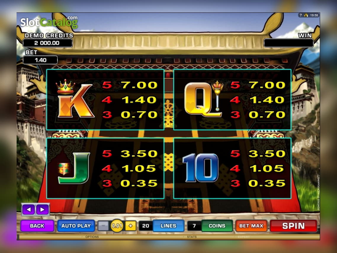 €700 Free Chip Casino at Ruby Fortune Casino
