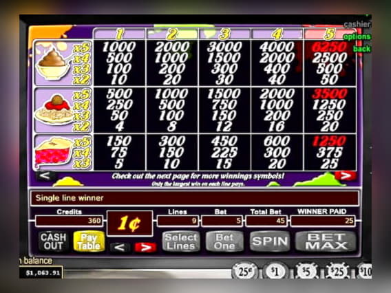 450% Casino Welcome Bonus at Genesis Casino
