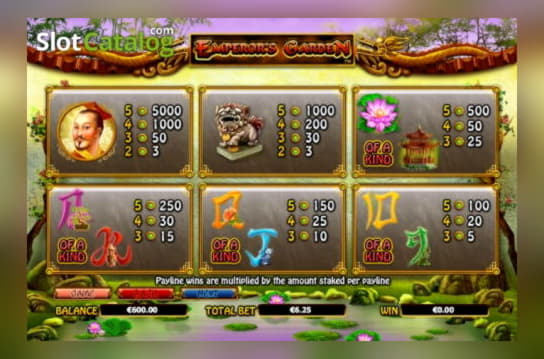 EURO 405 Daily freeroll slot tournament at Ruby Fortune Casino