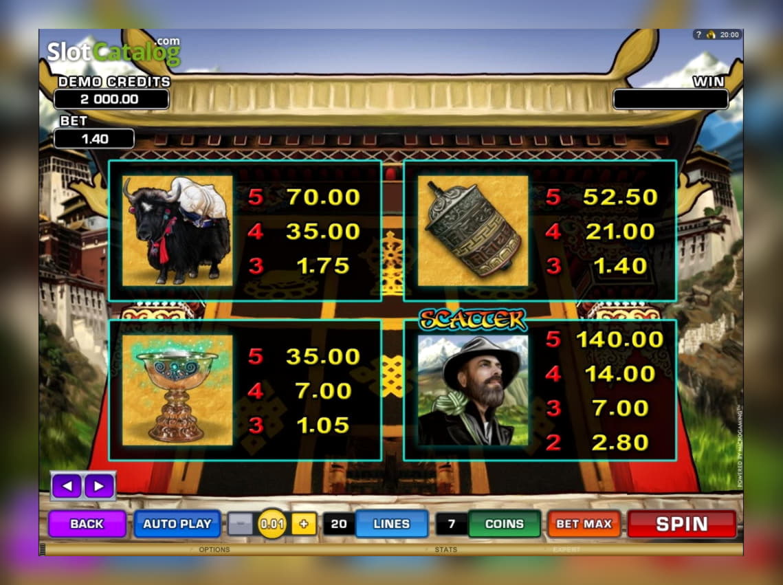 £355 casino chip at Lucky Nugget Casino
