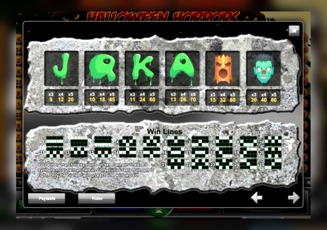 75% Best signup bonus casino at All Slots Casino