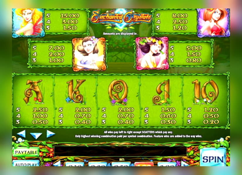35 free spins casino at Royal Dubai Casino
