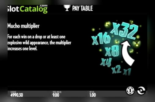 EURO 400 FREE CHIP at 888 Casino