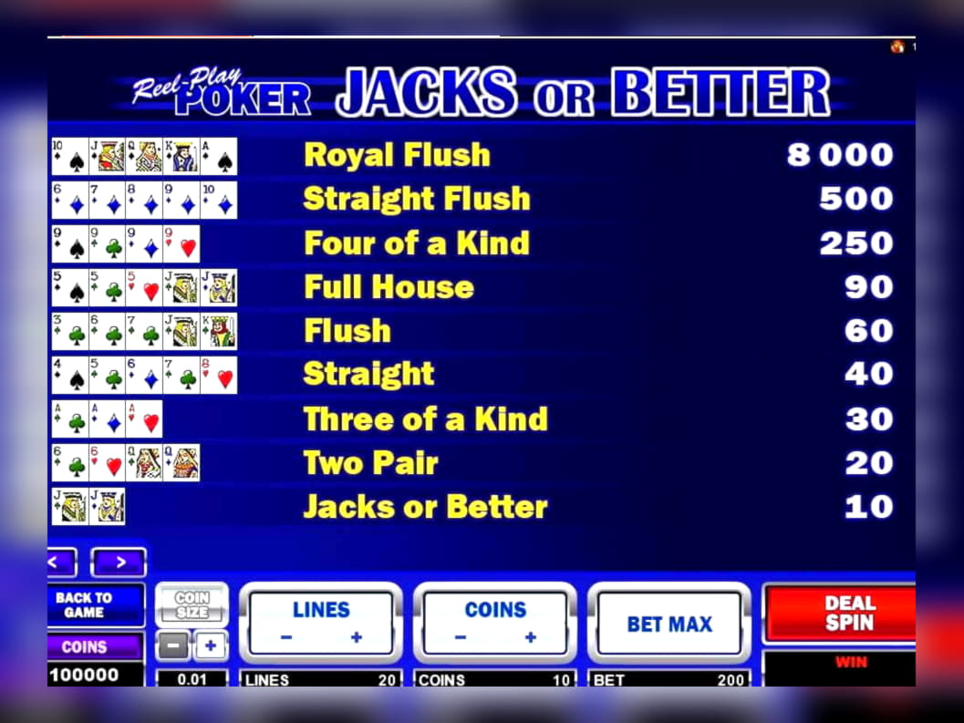 ﻿$100 Free Casino Ticket at Casino Las Vegas