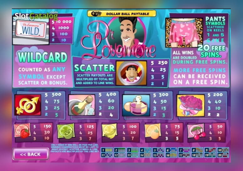 Eur 2555 No deposit bonus code at Cherry Jackpot Casino