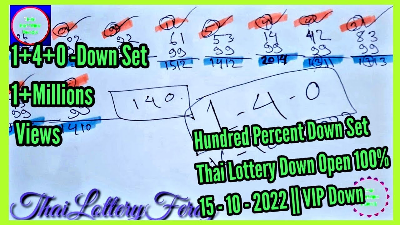 Hundred Percent Down Set || Thai Lottery Down Open 100% || 15 – 10 – 2022 || VIP Down || Thai