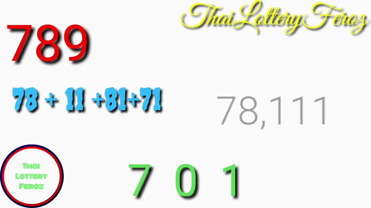 01 | 12 | 2022 | 3UP HTF Thai Lottery Set Games Open | Thai Lottery Vip