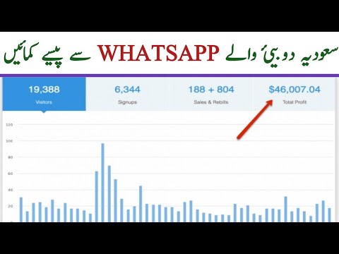 How to earn money in saudi Arabia | souq.com affiliate program | how to earn money online in UAE |