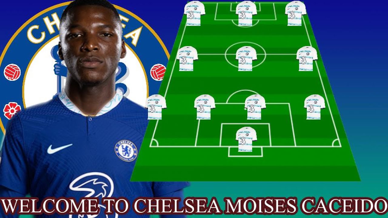 WELCOME TO CHELSEA CACEIDO✅✅: PERFECT CHELSEA 4-3-3 POTENTIAL LINEUP NEXT SEASON FEATURING TRANSFERS