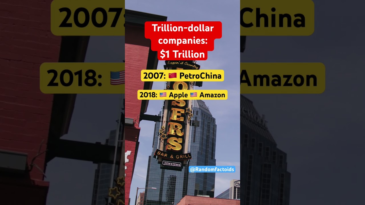 #trillion #company #dollar #nvidia  #china #apple #amazon #saudiarabia  #microsoft #alphabet #meta