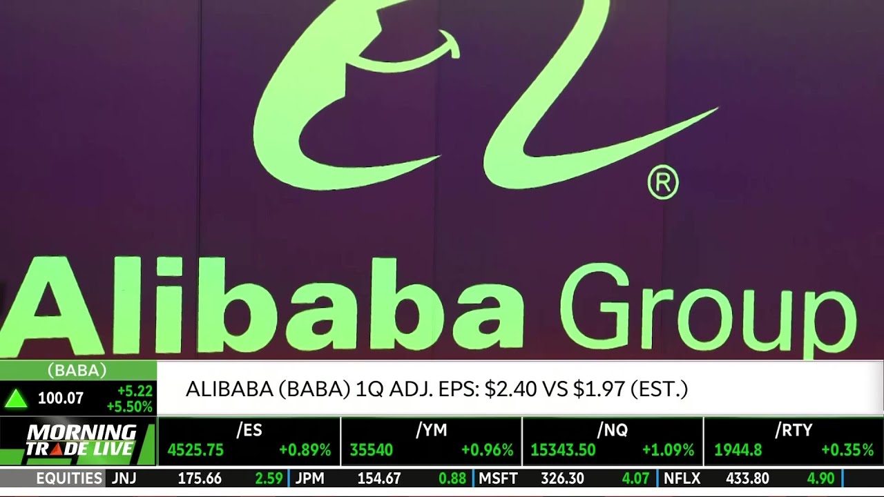 Alibaba (BABA), Wynn Resorts (WYNN): Optimism In China Recovery?